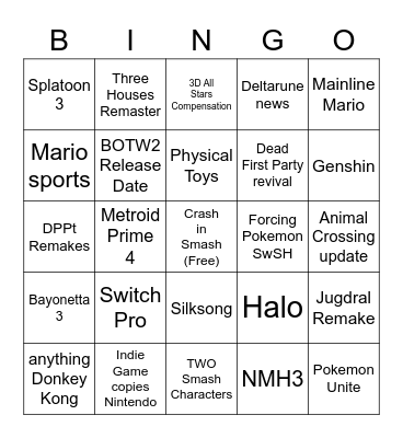 nintendo direct Bingo Card