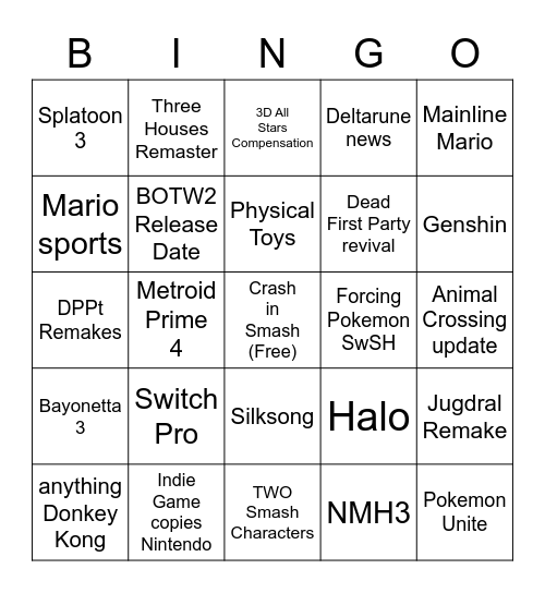 nintendo direct Bingo Card