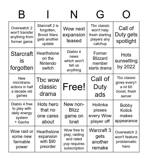 Tawns Blizzcon 2021 Bingo Card