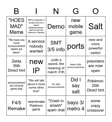 17/02 Nintendo Direct bingo card Bingo Card