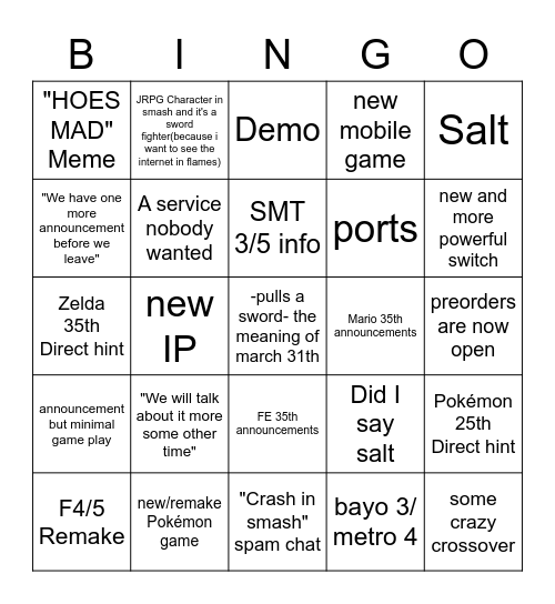 17/02 Nintendo Direct bingo card Bingo Card