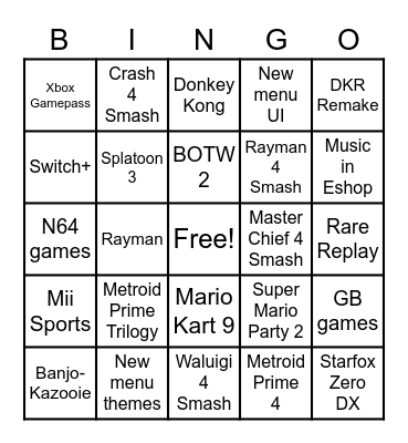 Nintendo Direct 2/17/21 Bingo Card