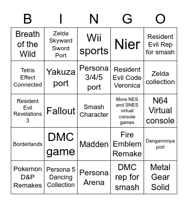 Nintendo Direct 2/17/21 Bingo Card