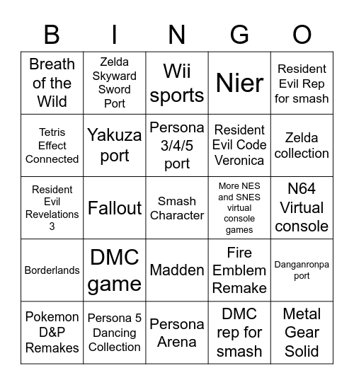 Nintendo Direct 2/17/21 Bingo Card