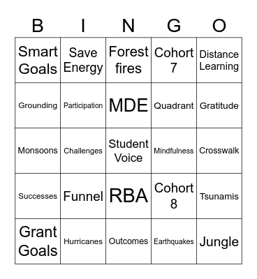 M3 Bingo Card