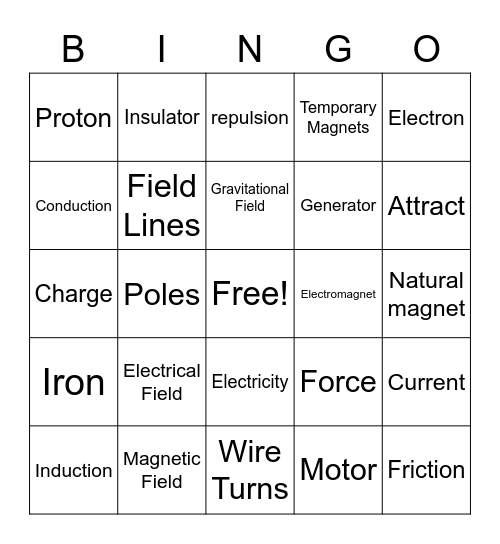 May The Force Be With You Bingo Card