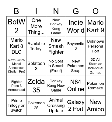 Nintendo Direct Bingo Card