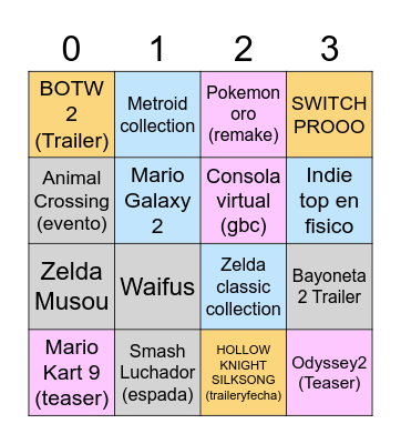 Nintendo Direct Bingo Card