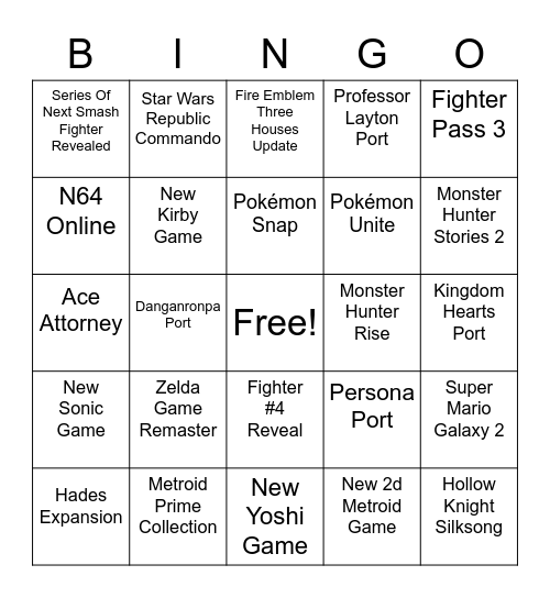 Nintendo Direct - 17th of February 2021 Bingo Card