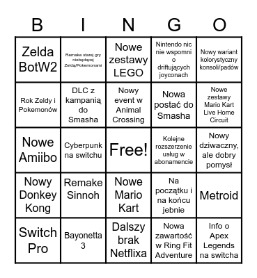 NINTENDO DIRECT Bingo Card