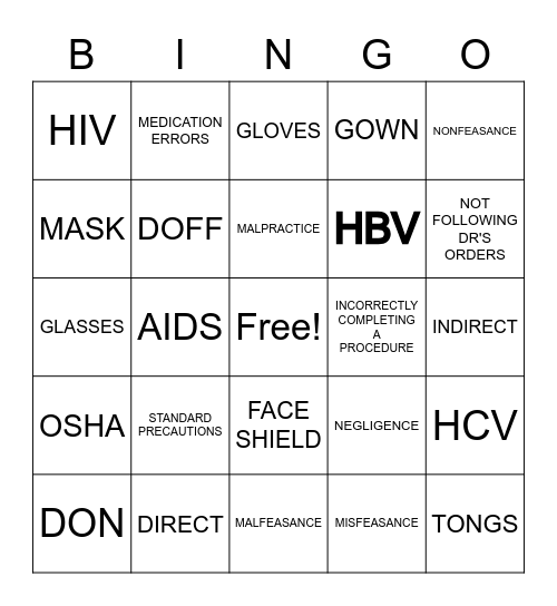 BBP/PPE Bingo Card