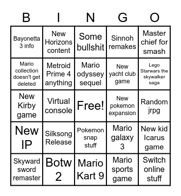 Nintendo Direct Bingo Card