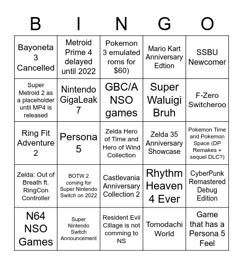Feb 2021 Nintendo Direct Bingo Share Your Predictions Gbatemp Net The Independent Video Game Community