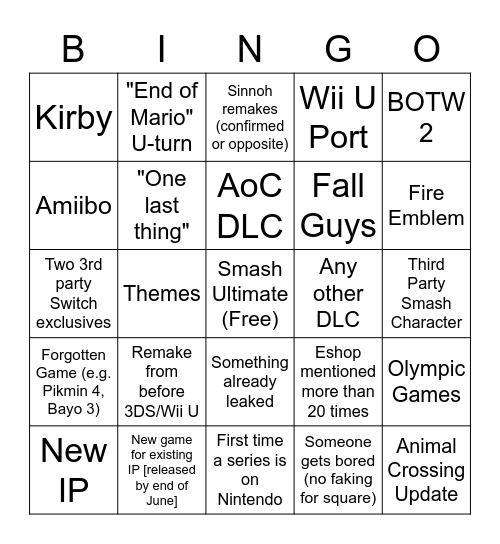 Warwick NinSoc Nintendo Direct Bingo Card