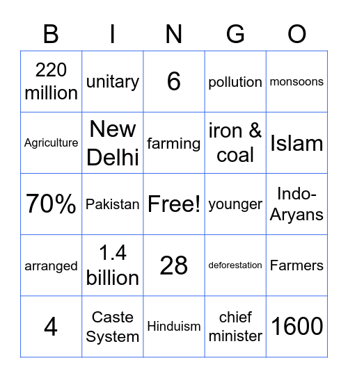 India Bingo Card