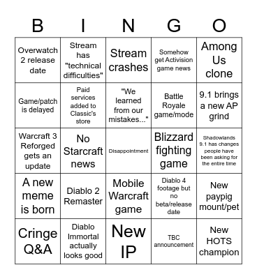 BLIZZCONNECCCTTTTTTTTT Bingo Card