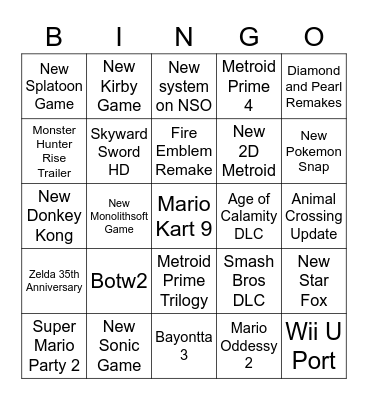 Nintendo direct 2/17/21 Bingo Card
