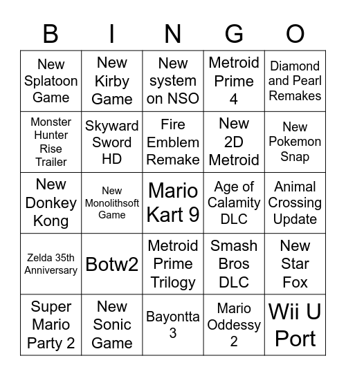 Nintendo direct 2/17/21 Bingo Card