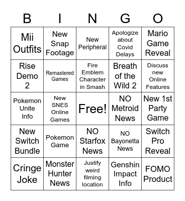 Nintendo Direct Bean Boozled Bingo Card