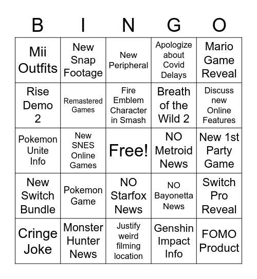 Nintendo Direct Bean Boozled Bingo Card