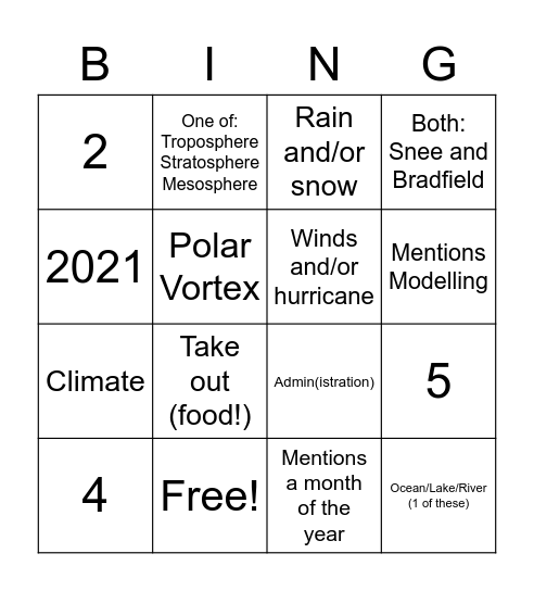 EAS Bingo - Earth Bingo Card