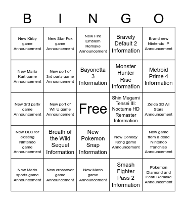 Nintendo Direct 2/17 Bingo Card