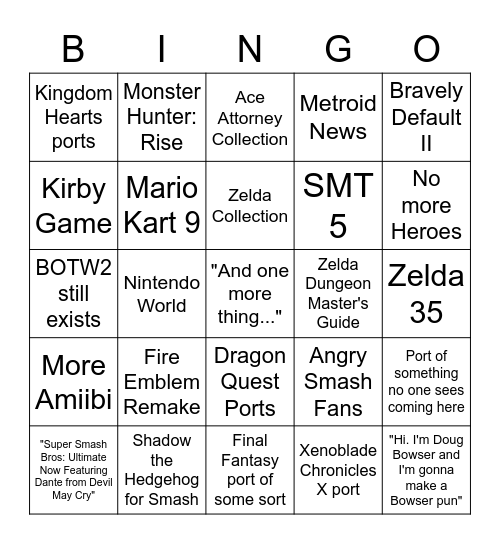 Nintendo Direct Bingo Card