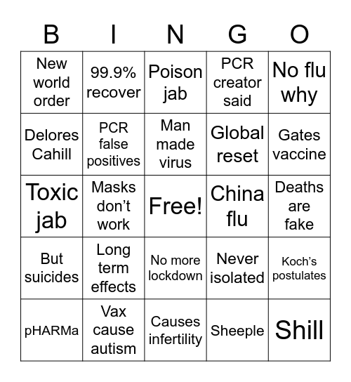 CT nutter Bingo Card