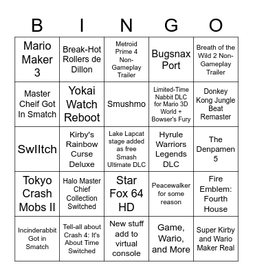 Nintendo Direct Bingo Card