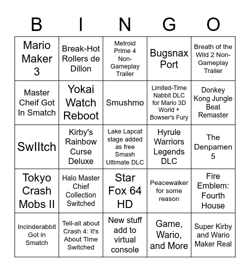 Nintendo Direct Bingo Card