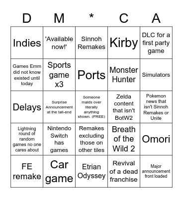 Nintendo Direct Bingo of Pain Bingo Card