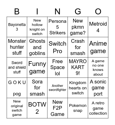 Nintendo Direct bingo 2/17/21 Bingo Card