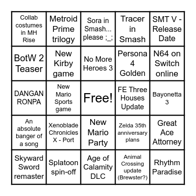 Nintendo Direct 17/02/2021 Bingo Card