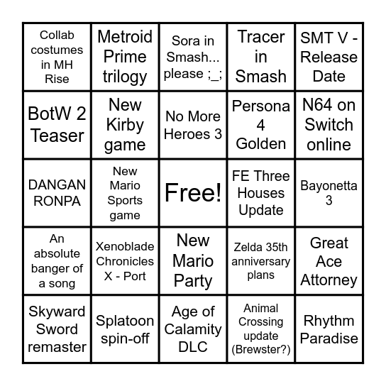 Nintendo Direct 17/02/2021 Bingo Card