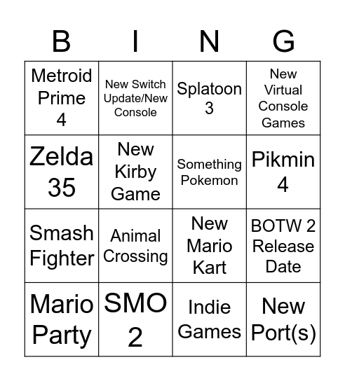 Nintendo Direct 02/17/2021 Bingo Card