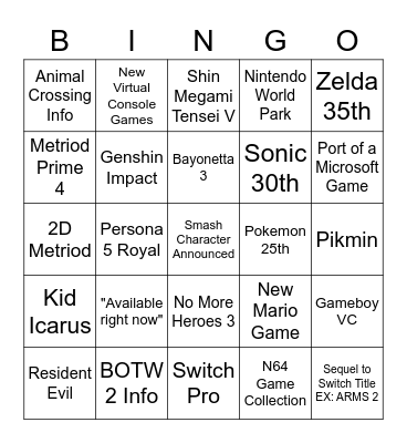 Nintendo Direct 2/17/2021 Bingo Card