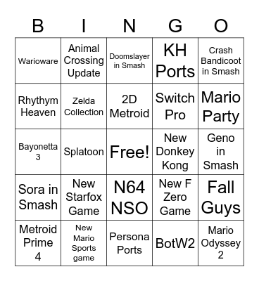 Nintendo Direct 2.17.2021 Bingo Card