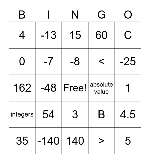 Chapter 11 Integer BINGO Card