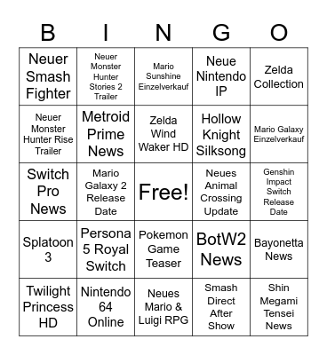 Nintendo Direct 17.02.2021 Bingo Card