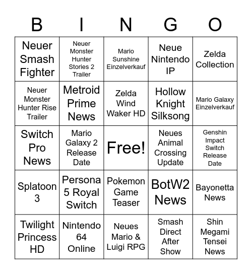 Nintendo Direct 17.02.2021 Bingo Card
