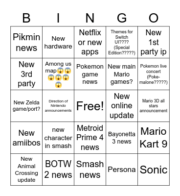 Nintendo Direct predictions Bingo Card