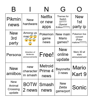 Nintendo Direct predictions Bingo Card