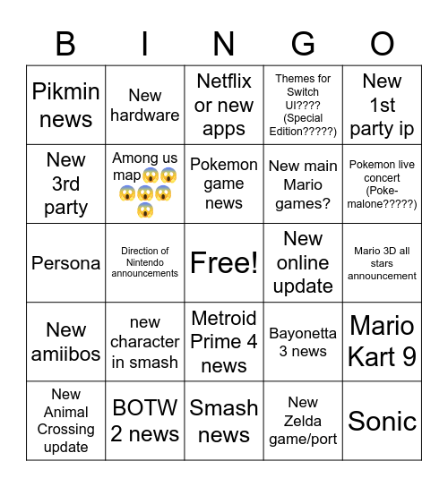 Nintendo Direct predictions Bingo Card
