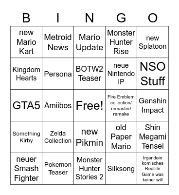 Nintendo Direct February 2021 Bingo Card