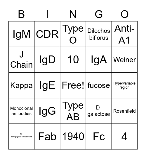 BB & Immuno Exam 2 Bingo Card