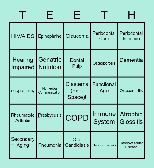 Respect Your Elders: Bingo Edition Bingo Card