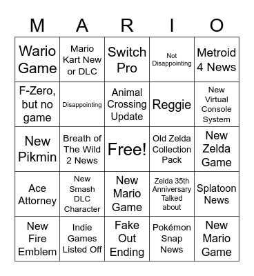Nintendo Direct Feb. 2021 Bingo Card