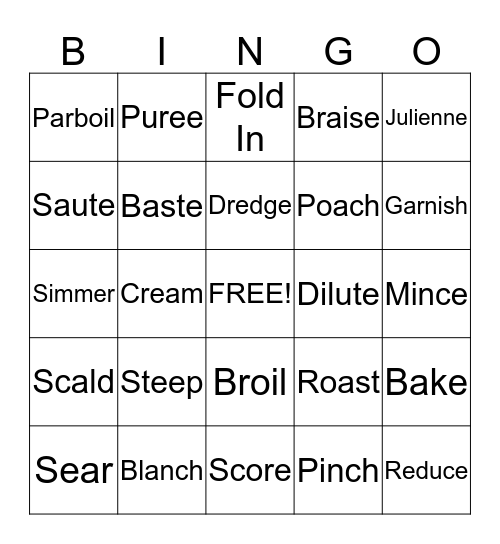 Food Preperation Terms Bingo Card