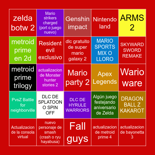 APUESTAS NINTENDO DIRECT Bingo Card