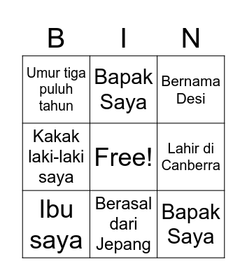 Keluarga Bingo Card